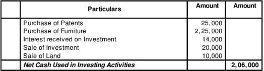 Cash Flow Statement (Part - 2) | Accountancy Class 12 - Commerce