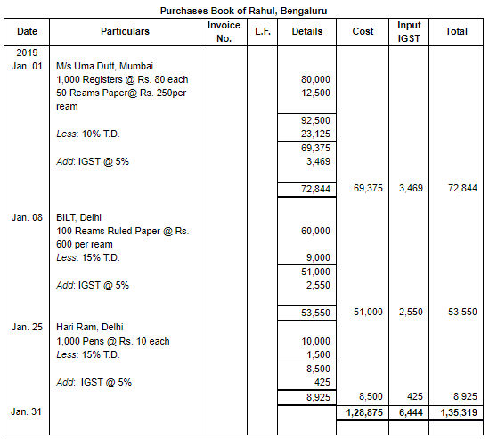 Special Purpose Books II- Other Book(Part-1) | Accountancy Class 11 - Commerce
