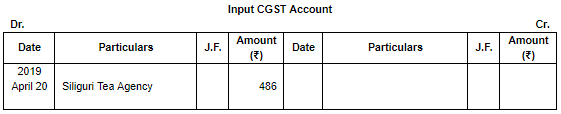 Special Purpose Books II- Other Book(Part-1) | Accountancy Class 11 - Commerce