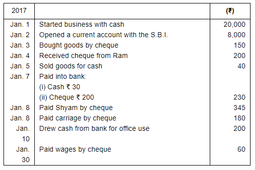 Book of Original Entry - Cash Book (Part - 2) - Commerce