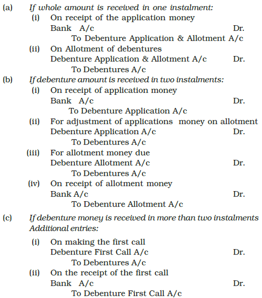 Issue and Redemption of Debentures Chapter Notes | Accountancy Class 12 - Commerce