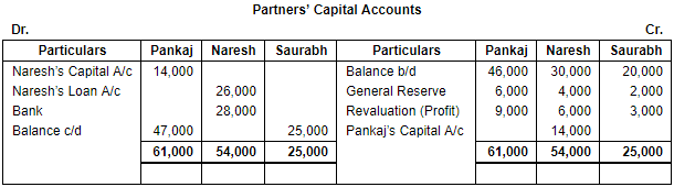 Retirement/Death of a Partner (Part - 2) | Accountancy Class 12 - Commerce