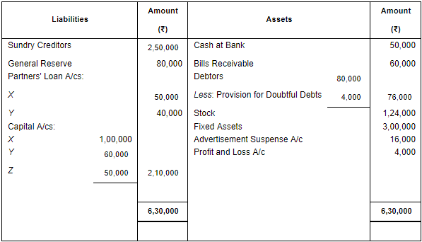 Retirement/Death of a Partner (Part - 2) | Accountancy Class 12 - Commerce