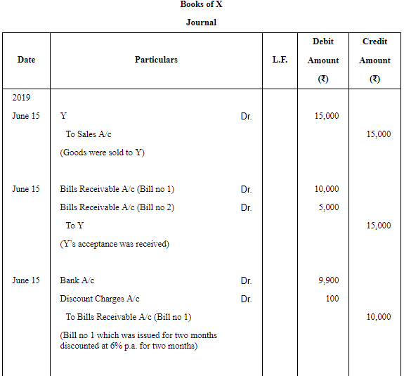 Accounting for Bills of Exchange - (Part - 5) | Accountancy Class 11 - Commerce