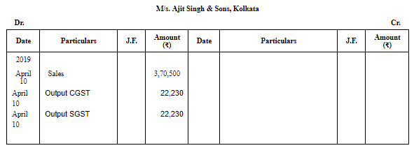 Special Purpose Books II- Other Book(Part-1) | Accountancy Class 11 - Commerce