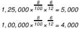 Cash Flow Statement (Part - 2) | Accountancy Class 12 - Commerce