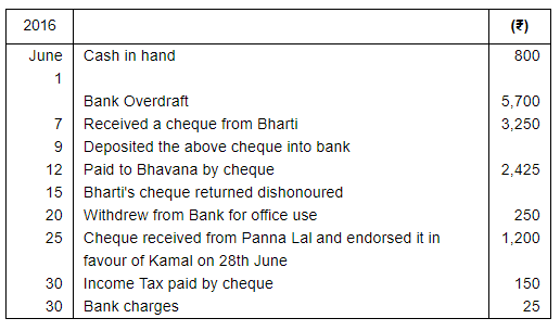 Book of Original Entry - Cash Book (Part - 1) - Commerce