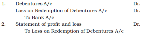 Issue and Redemption of Debentures Chapter Notes | Accountancy Class 12 - Commerce