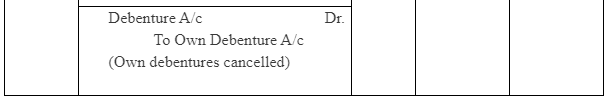 NCERT Solution (Part - 4) - Issue and Redemption of Debentures | Additional Study Material for Commerce