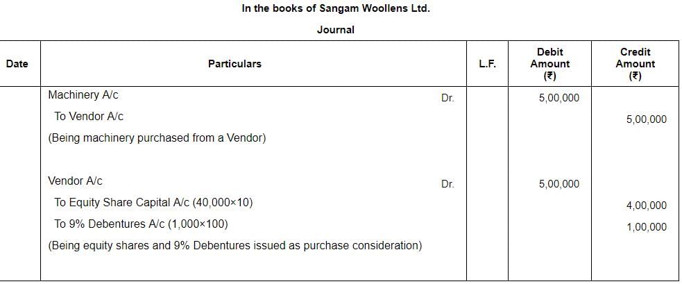 Issue of Debentures ( Part - 2) | Accountancy Class 12 - Commerce
