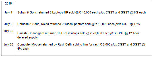 Special Purpose Books II- Other Book(Part-1) | Accountancy Class 11 - Commerce