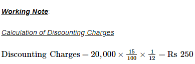 Bills of Exchange (Part - 4) - Commerce