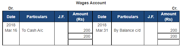 Ledger - 1 | Accountancy Class 11 - Commerce