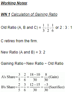 Retirement/Death of a Partner (Part - 2) | Accountancy Class 12 - Commerce