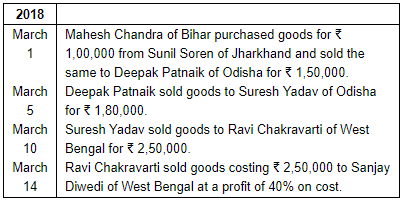 Accounting for Goods & Service Tax GST) - Commerce