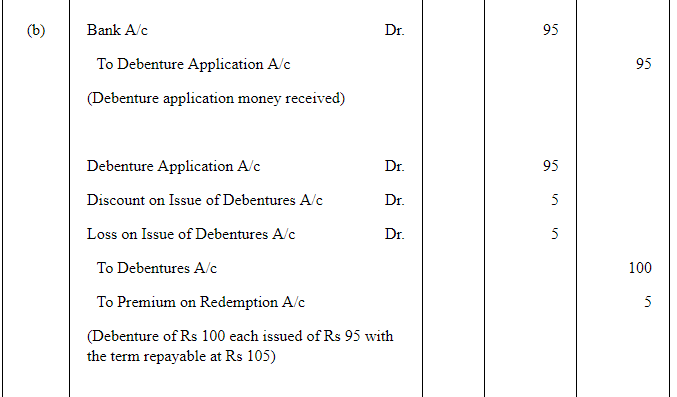 Issue of Debentures ( Part - 3) | Accountancy Class 12 - Commerce