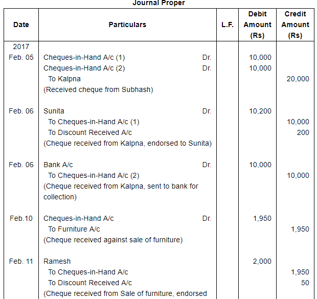 Book of Original Entry - Cash Book (Part - 2) - Commerce