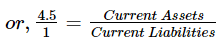 Accounting Ratios NCERT Solutions | Accountancy Class 12 - Commerce