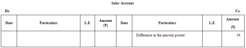 Rectification of Errors - (Part - 3) | Accountancy Class 11 - Commerce