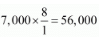 NCERT Solutions (Part - 3) - Admission of a Partner | Additional Study Material for Commerce