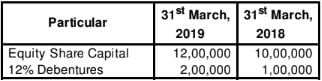 Cash Flow Statement (Part - 2) | Accountancy Class 12 - Commerce