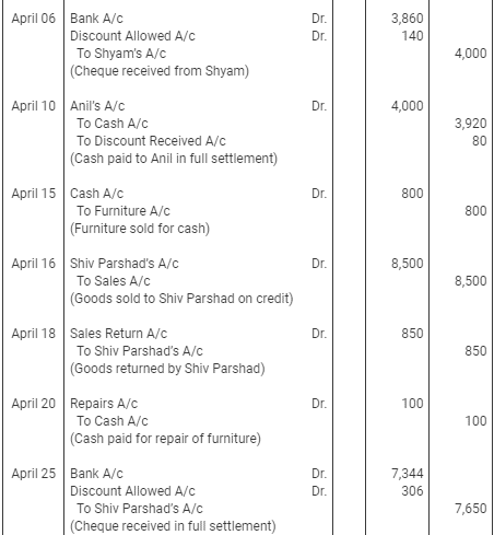 Books of Original Entry- Journal (Part - 2)