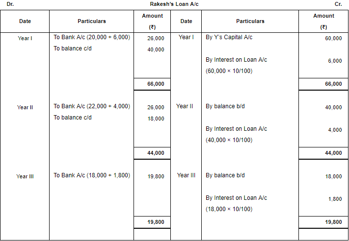 Retirement/Death of a Partner (Part - 3) | Accountancy Class 12 - Commerce