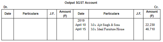 Special Purpose Books II- Other Book(Part-1) | Accountancy Class 11 - Commerce