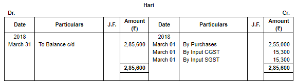 Special Purpose Books II- Other Books(Part-3) | TS Grewal Solutions - Class 11 Accountancy - Commerce