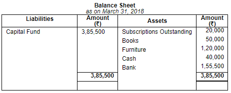 Financial Statements of Not for Profit Organisations (Part - 4) | Accountancy Class 12 - Commerce