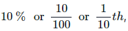Illustrations: Admission of a Partner | Accountancy Class 12 - Commerce