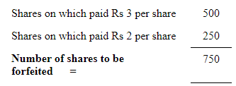 Accounting for Share Capital (Part - 3) | Accountancy Class 12 - Commerce