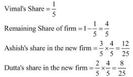 NCERT Solutions (Part - 3) - Admission of a Partner | Additional Study Material for Commerce