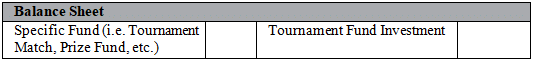 NCERT Solution: Accounting for Not for Profit Organisation - 1 | Accountancy Class 12 - Commerce