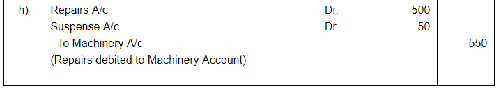 Rectfication of Errors ( Part - 4) - Commerce