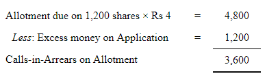 Accounting for Share Capital (Part - 5) | Accountancy Class 12 - Commerce