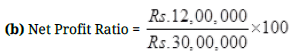 CBSE Accounts Sample Paper - 2 (2018-19) | Sample Papers for Class 12 Commerce