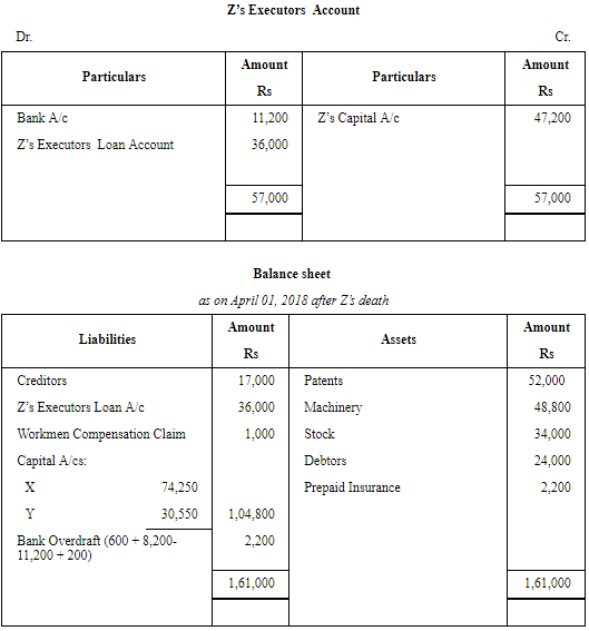 Retirement/Death of a Partner (Part - 4) | Accountancy Class 12 - Commerce