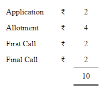 Accounting for Share Capital (Part - 3) | Accountancy Class 12 - Commerce