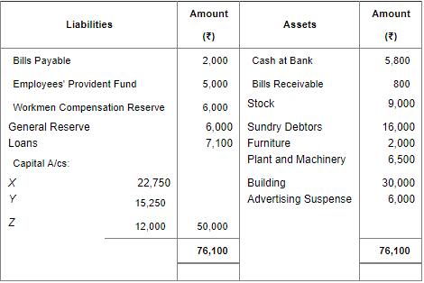 Retirement/Death of a Partner (Part - 4) | Accountancy Class 12 - Commerce
