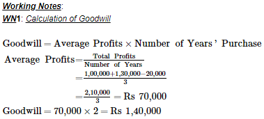 Retirement/Death of a Partner (Part - 2) | Accountancy Class 12 - Commerce