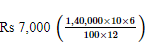 Accounts From Incomplete Records Single Entry System (Part - 2) | Accountancy Class 11 - Commerce