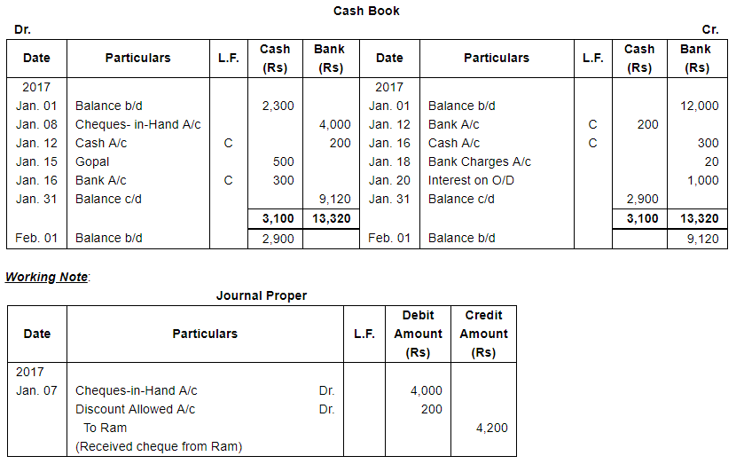 Book of Original Entry - Cash Book (Part - 2) - Commerce