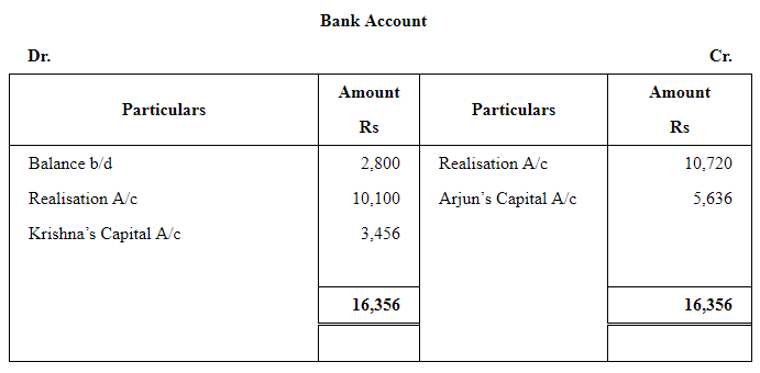 Dissolution of a Partnership Firm ( Part - 3) | Accountancy Class 12 - Commerce