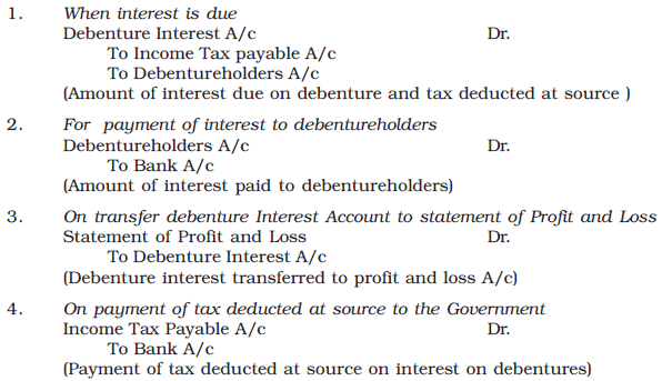 Issue and Redemption of Debentures Chapter Notes | Accountancy Class 12 - Commerce