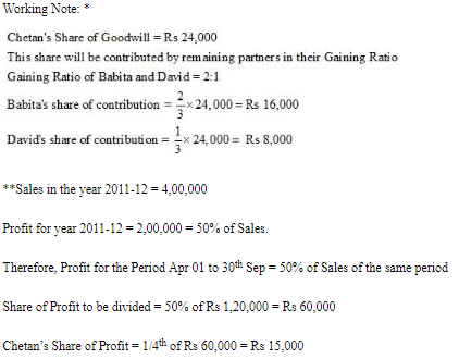 Retirement/Death of a Partner (Part - 4) | Accountancy Class 12 - Commerce