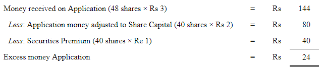 Accounting for Share Capital (Part - 5) | Accountancy Class 12 - Commerce