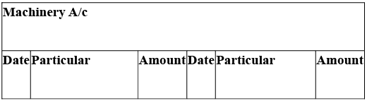 NCERT Solution: Cash Flow Statement -2 | Accountancy Class 12 - Commerce