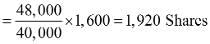 Accounting for Share Capital (Part - 5) | Accountancy Class 12 - Commerce