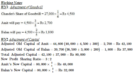 Retirement/Death of a Partner (Part - 3) | Accountancy Class 12 - Commerce